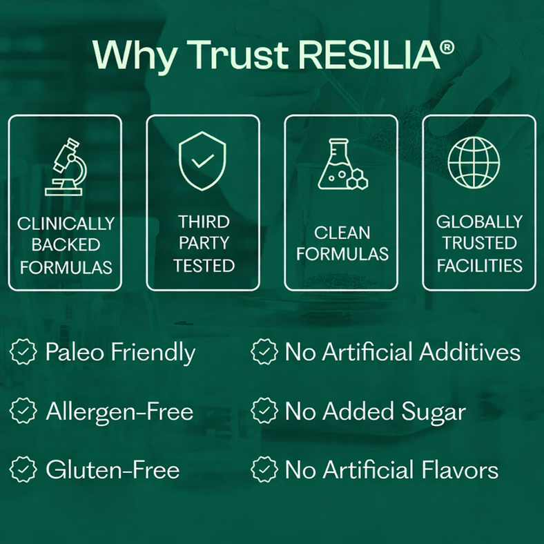 Resilia® Softgels with Black Seed Oil 6000mg – Organic Oregano Oil Capsules for Immune & Digestive Support – Non-GMO, Gluten-Free Softgels – Natural Herbal Wellness Supplement (60 Count)