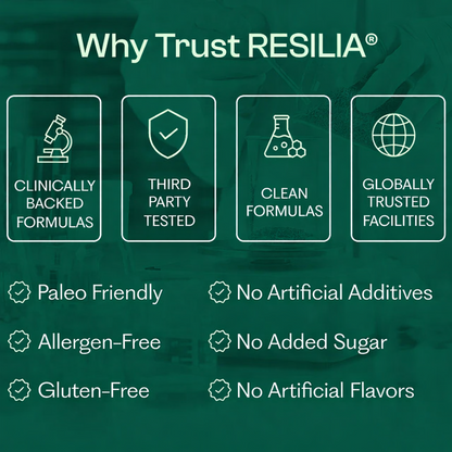 Resilia® Softgels with Black Seed Oil 6000mg – Organic Oregano Oil Capsules for Immune & Digestive Support – Non-GMO, Gluten-Free Softgels – Natural Herbal Wellness Supplement (60 Count)