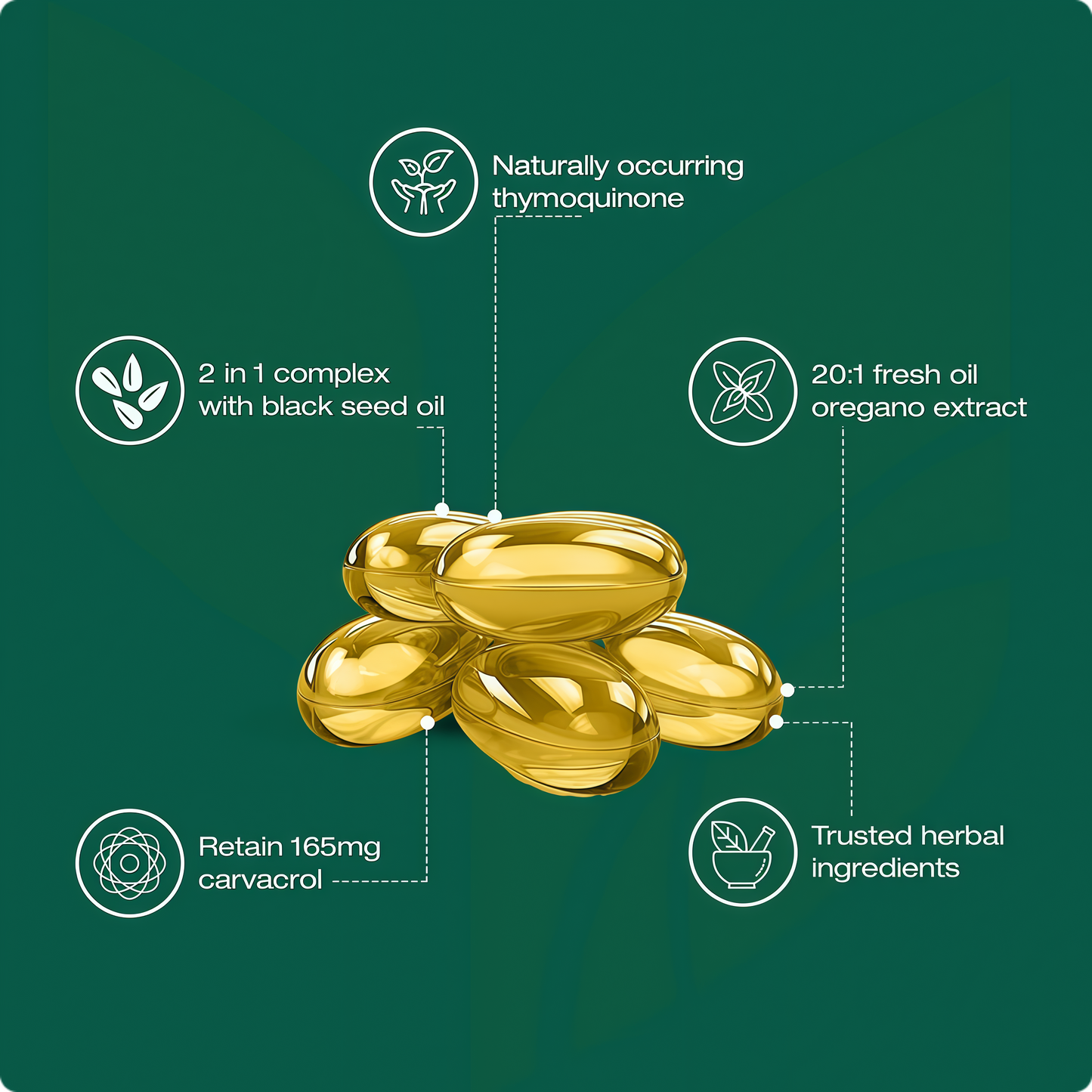 Resilia® Softgels with Black Seed Oil 6000mg – Organic Oregano Oil Capsules for Immune & Digestive Support – Non-GMO, Gluten-Free Softgels – Natural Herbal Wellness Supplement (60 Count)